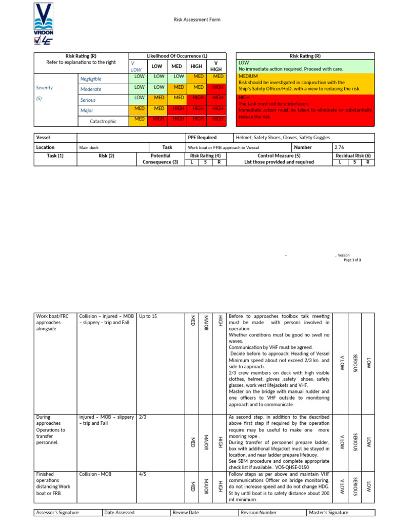 VOS - Risk Assessment - 2.76 - FRC Approach Without Davit | PDF | Risk ...