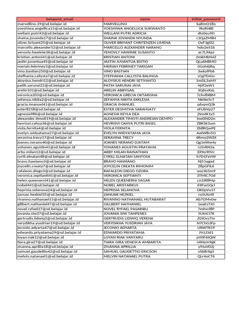 pd-accounts_20230725073701_ | PDF