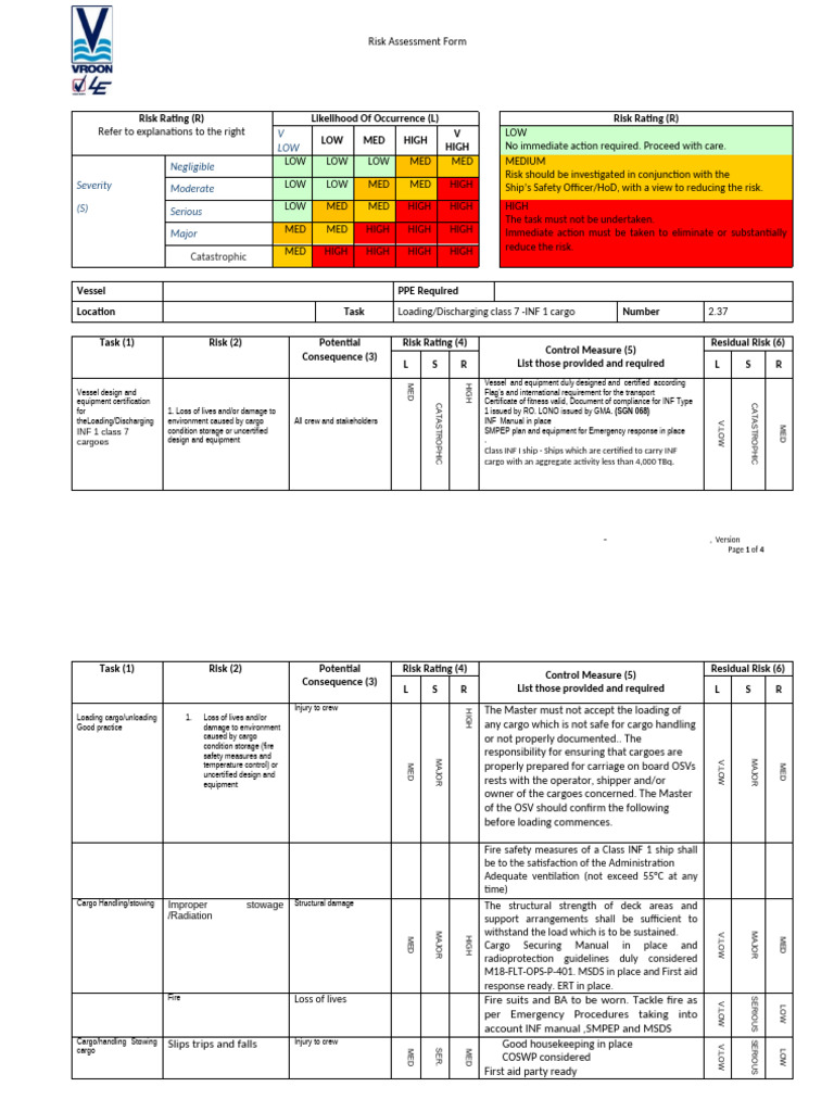 Risk Assessment for INF 1 Cargo Handling | PDF | Risk | Cargo