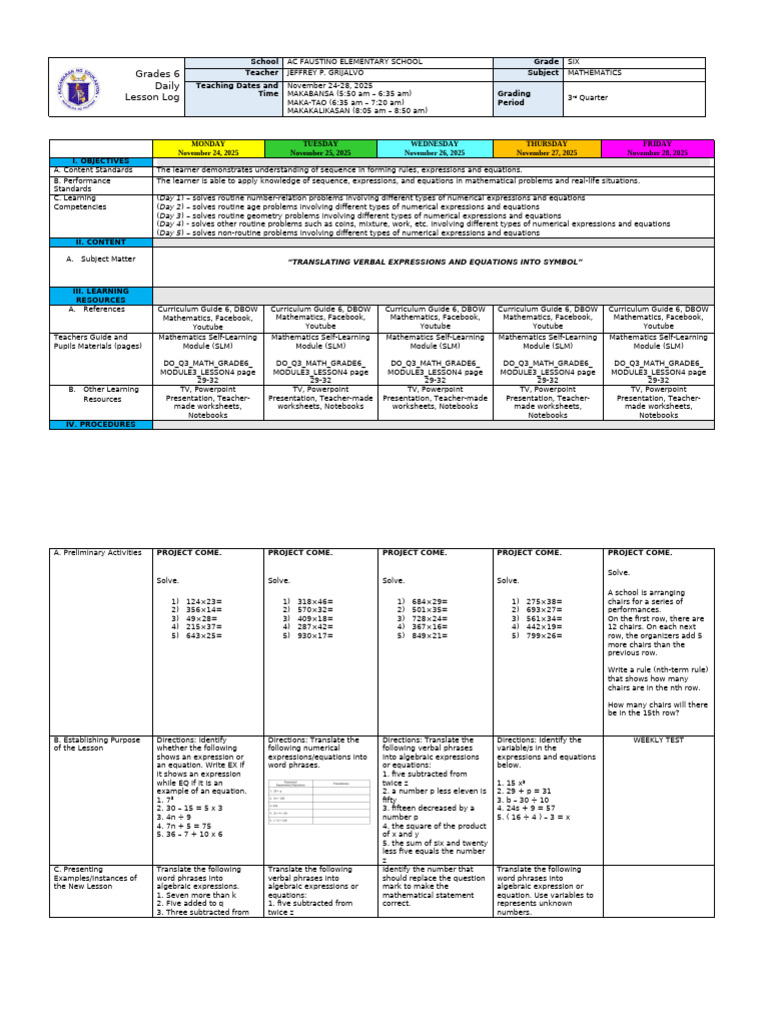 Grade 6 Math Lesson Plan: Expressions & Equations | PDF | Equations ...