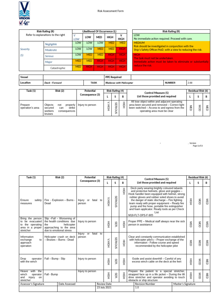 VOS - Risk Assessment - 2.68 - Medevac With Helicopter | PDF | Risk ...