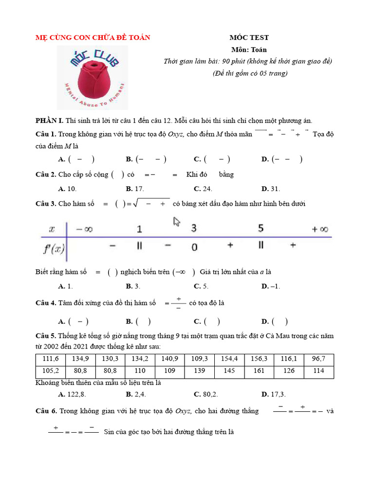 Móc Test | PDF