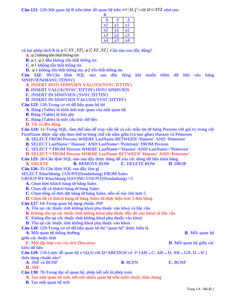 De Goc So 4 | PDF