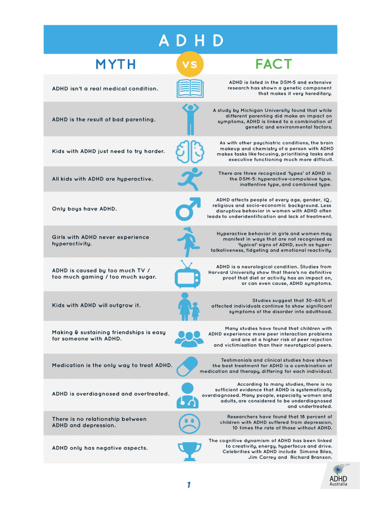 ADHD Myths Factsheet | PDF