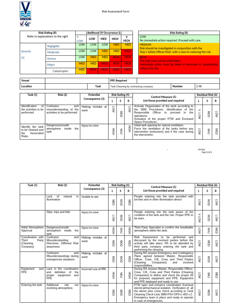 VOS - Risk Assessment - 2.48 - Tank Cleaning | PDF | Risk | Personal ...