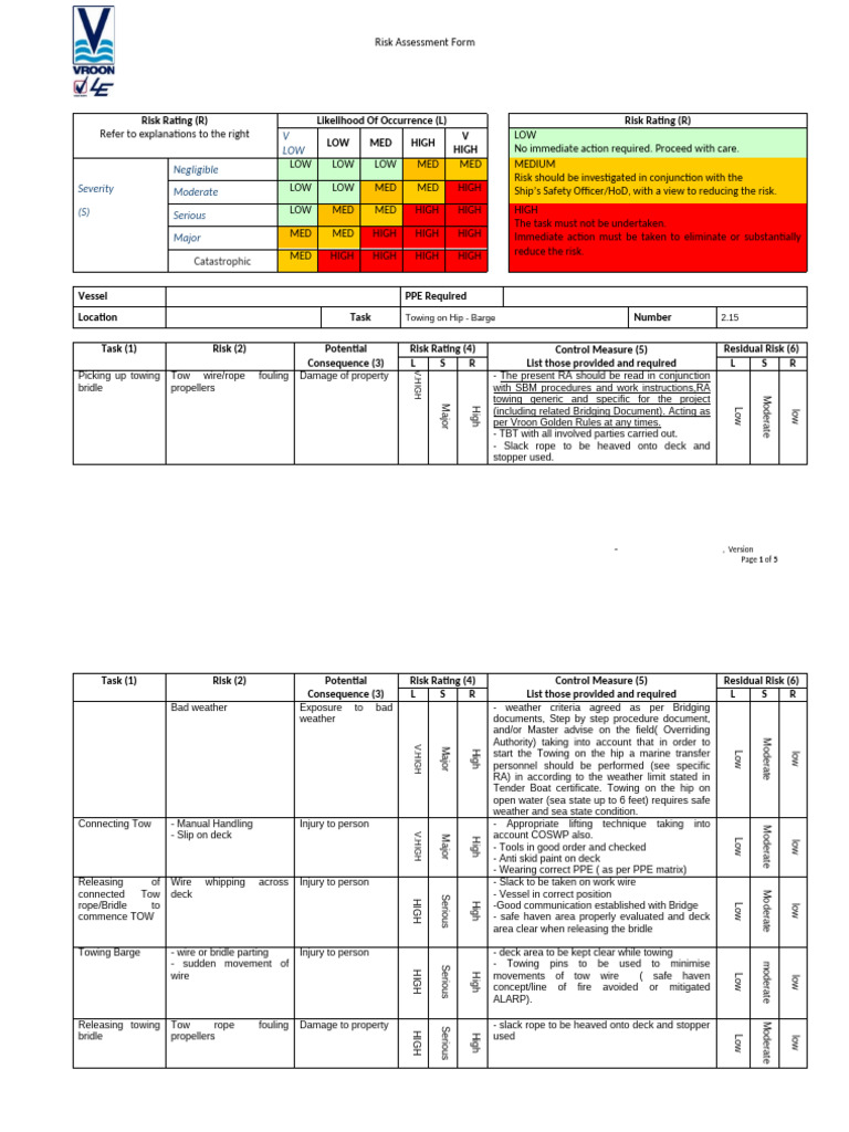 Towing Risk Assessment Form PDF Risk Rope