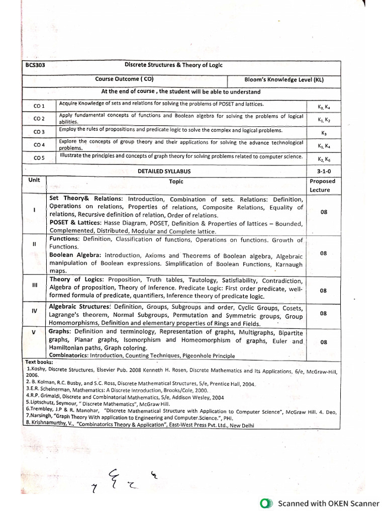 DSTL Complete Notes Unit 1-5 | PDF