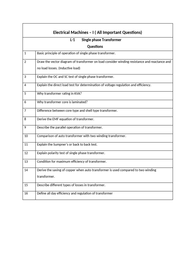 Machine 1 all imoortant questions | PDF | Transformer | Electric Motor