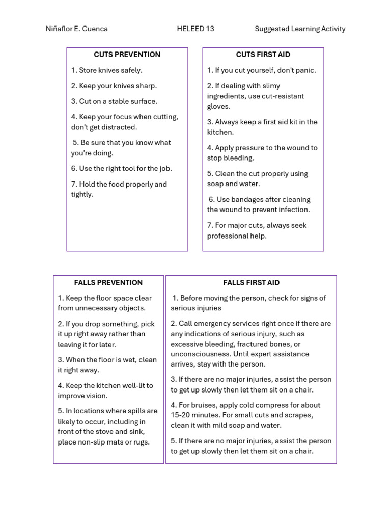Assignment Ni Inday Ninin | PDF | First Aid | Medical Specialties