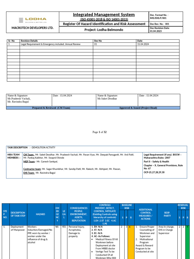 Hazard Identification & Risk Assessment Guide | PDF | Personal ...