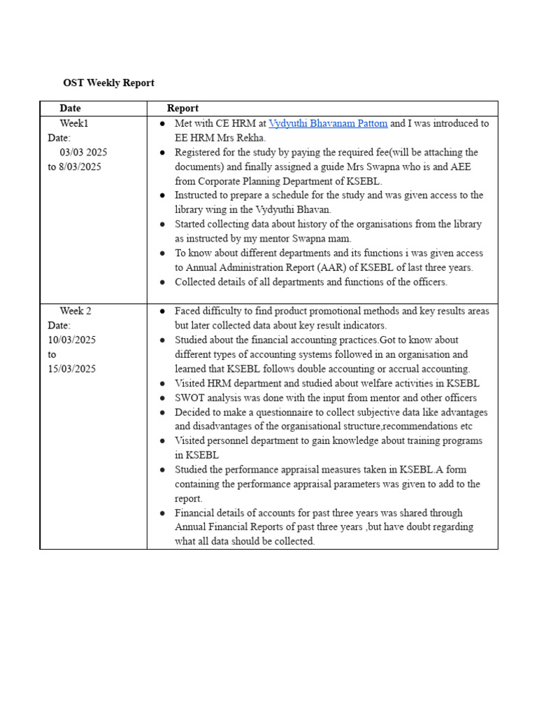 OST Weekly Report | PDF | Business