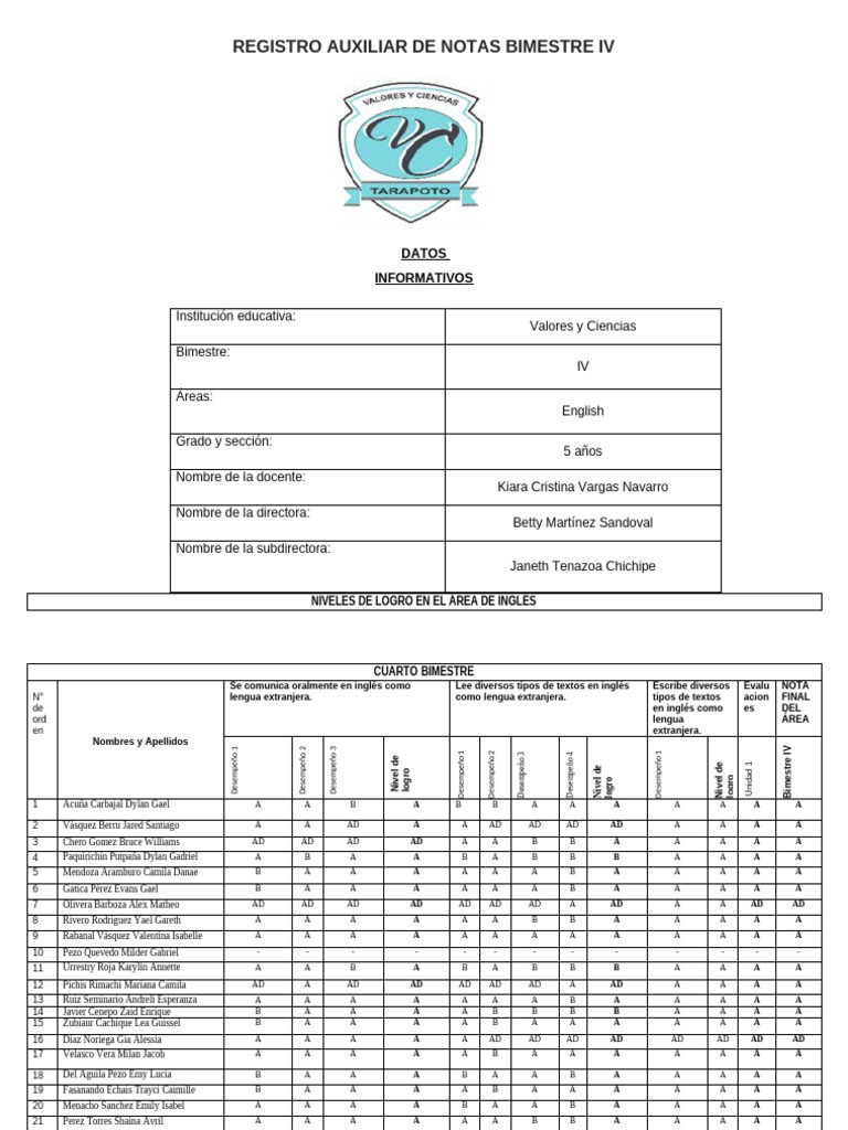 Registro de Notas Inglés Bimestre IV | PDF | Idiomas del Reino Unido