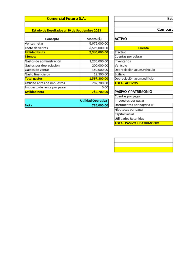 Tarea 4 | PDF | Estado de resultados | Contabilidad financiera
