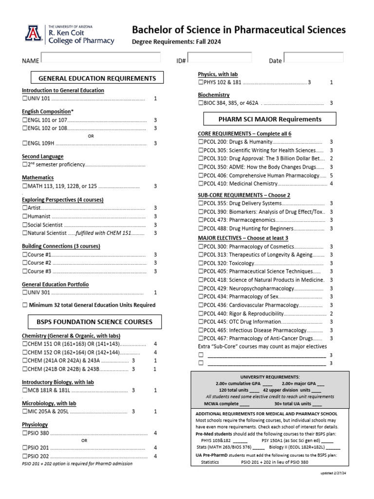 BS in Pharmaceutical Sciences Requirements | PDF | Pharmacology ...