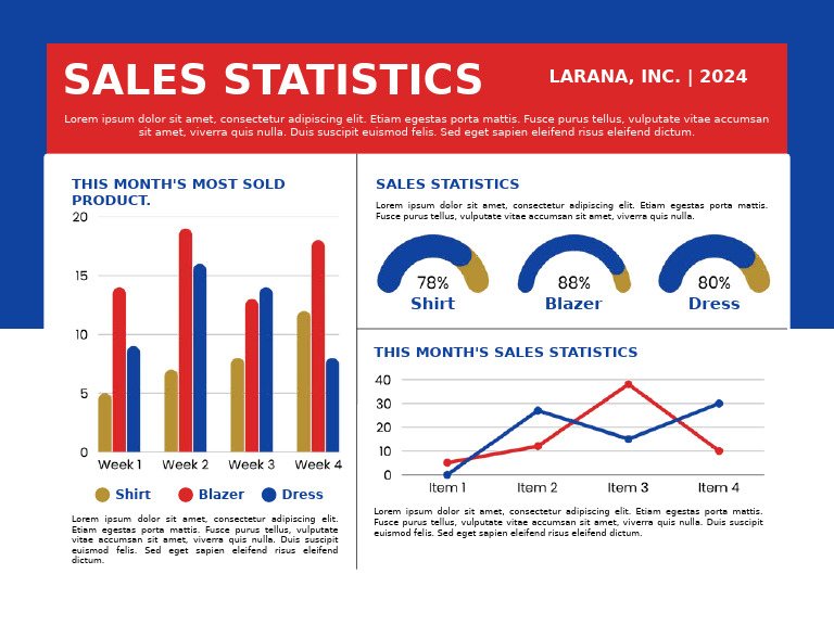 Red and Blue Modern Minimal Sales Statistics Graph | PDF
