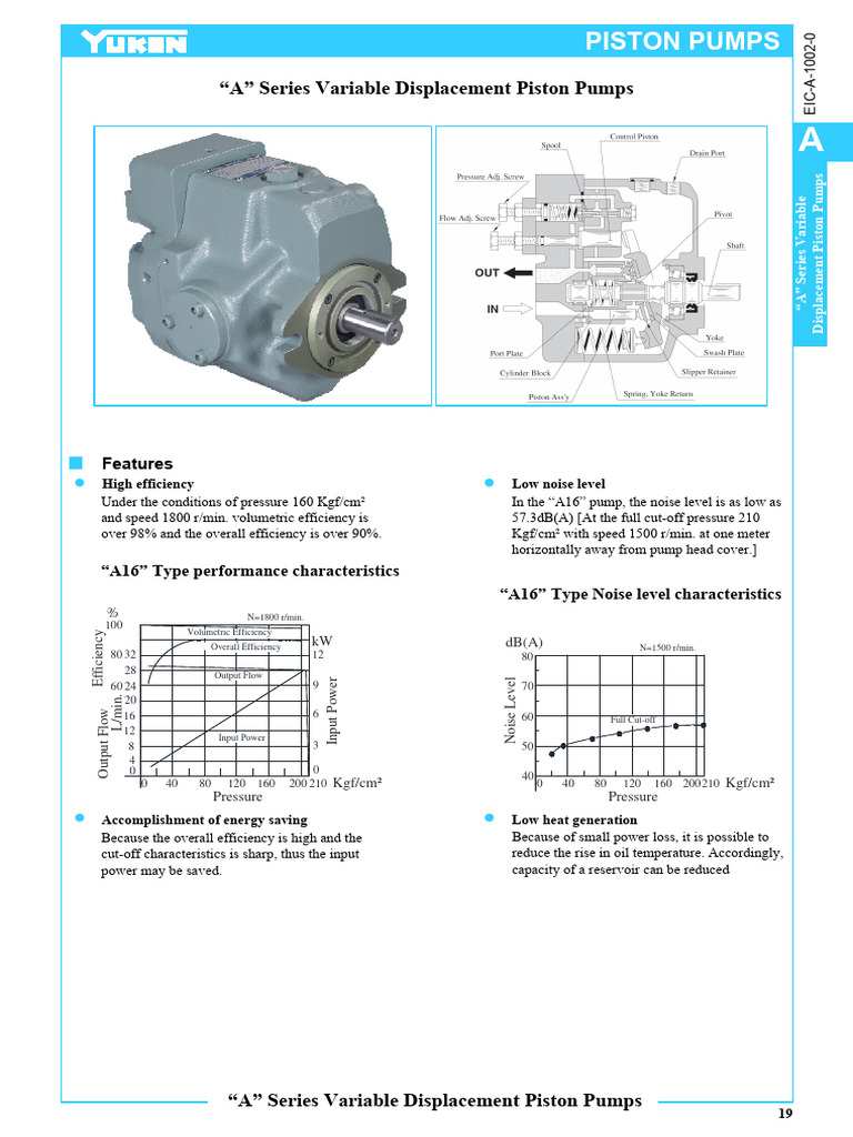 High-Efficiency Piston Pumps Overview | PDF | Pump | Mechanical Engineering