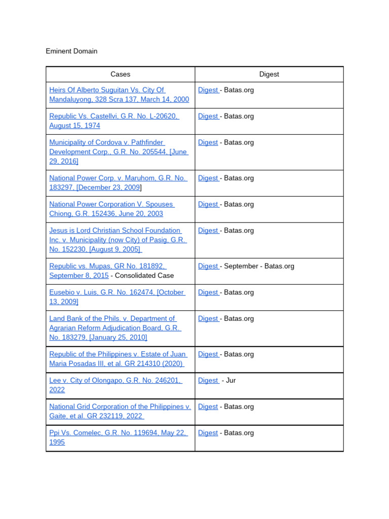 Eminent Domain Case Summaries | PDF
