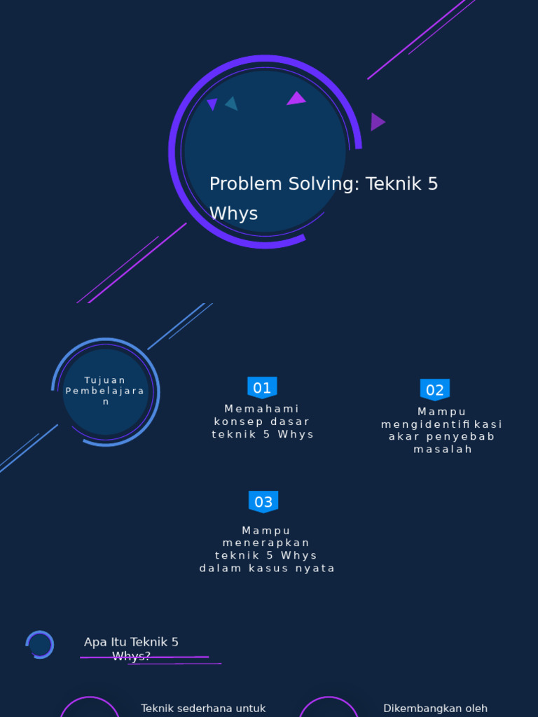 Teknik 5 Whys untuk Identifikasi Masalah | PDF
