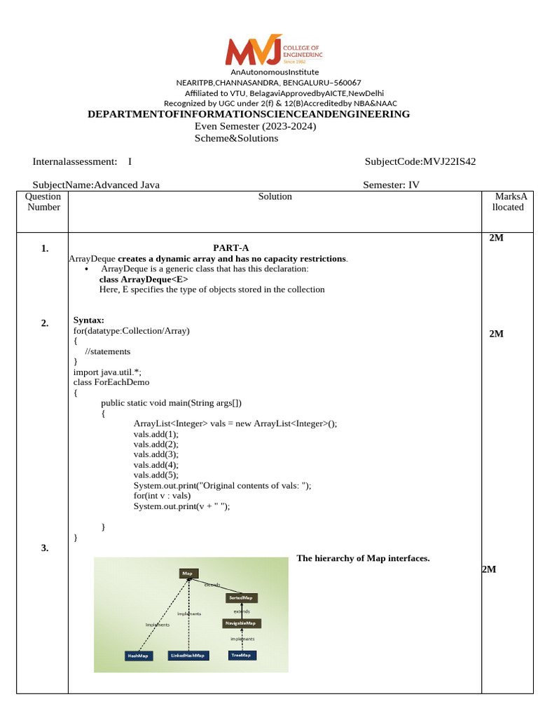 Advanced Java Solutions for Semester IV | PDF | String (Computer ...