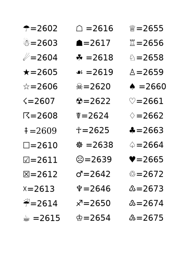 Unicode Character Codes List | PDF