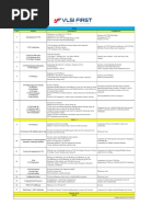 UVM Testbench Architecture Overview | PDF
