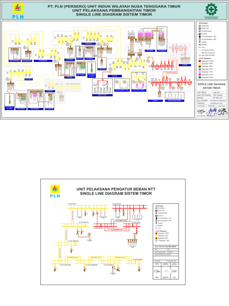 Single Line Diagram Timor System | PDF | Electrical Engineering ...