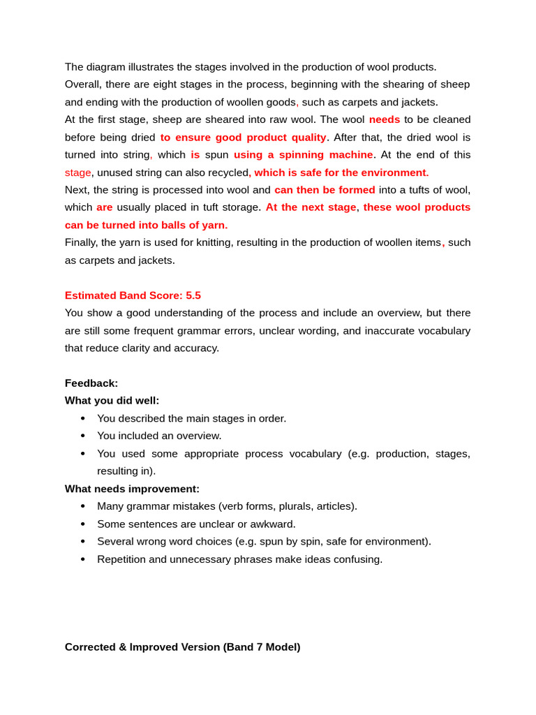 Stages of Wool Production Process | PDF | Wool | Yarn