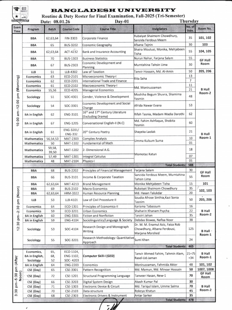 Fall 2025 Final Exam Schedule | PDF | Liberal Arts Education | Science