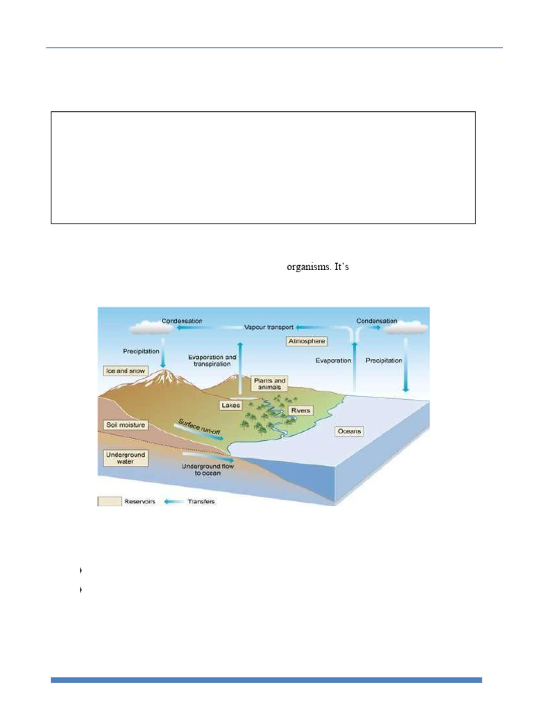 Water Resources in India: Overview and Management | PDF | Water ...