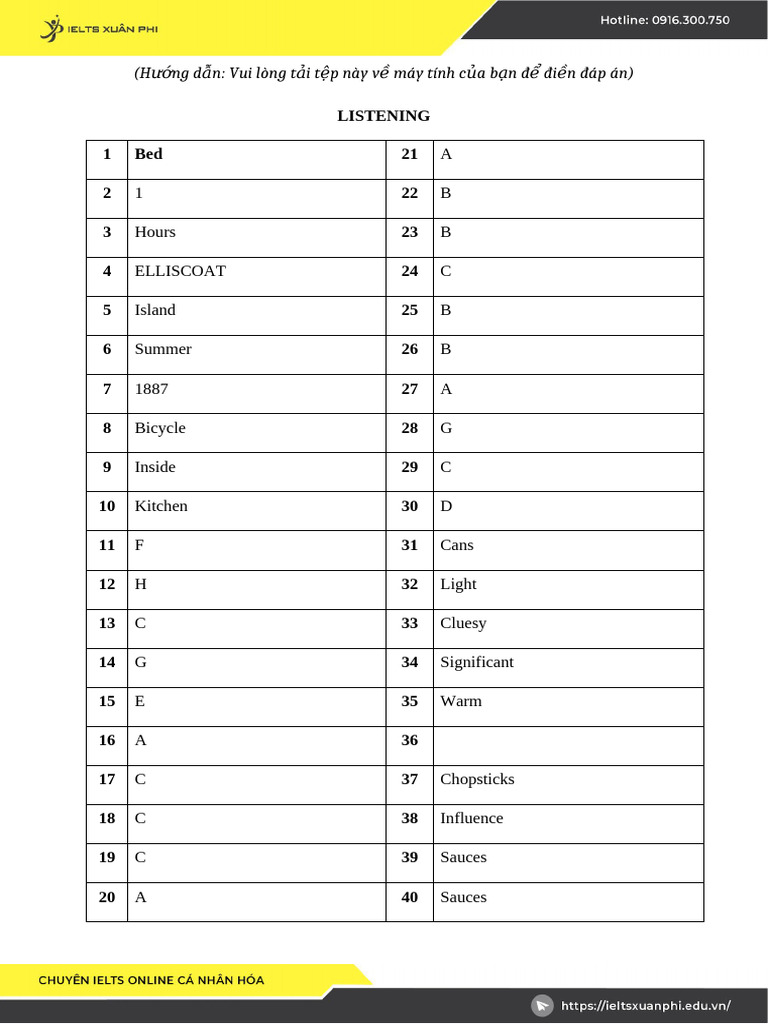 Answer Sheet | PDF
