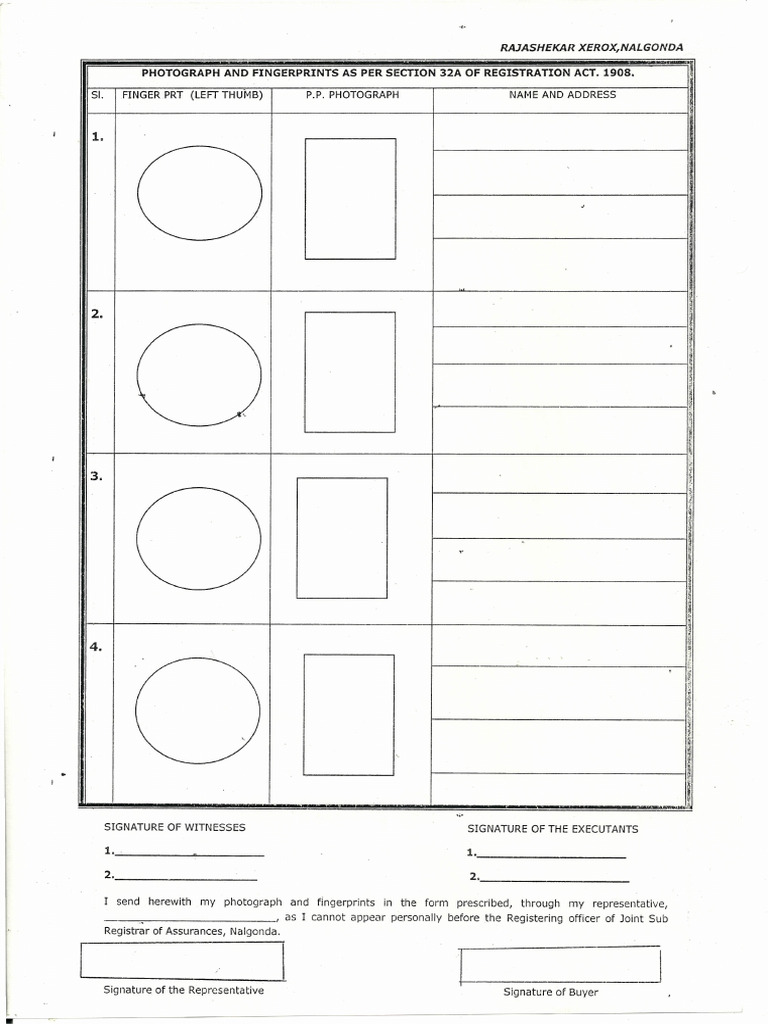 act-1908 | PDF