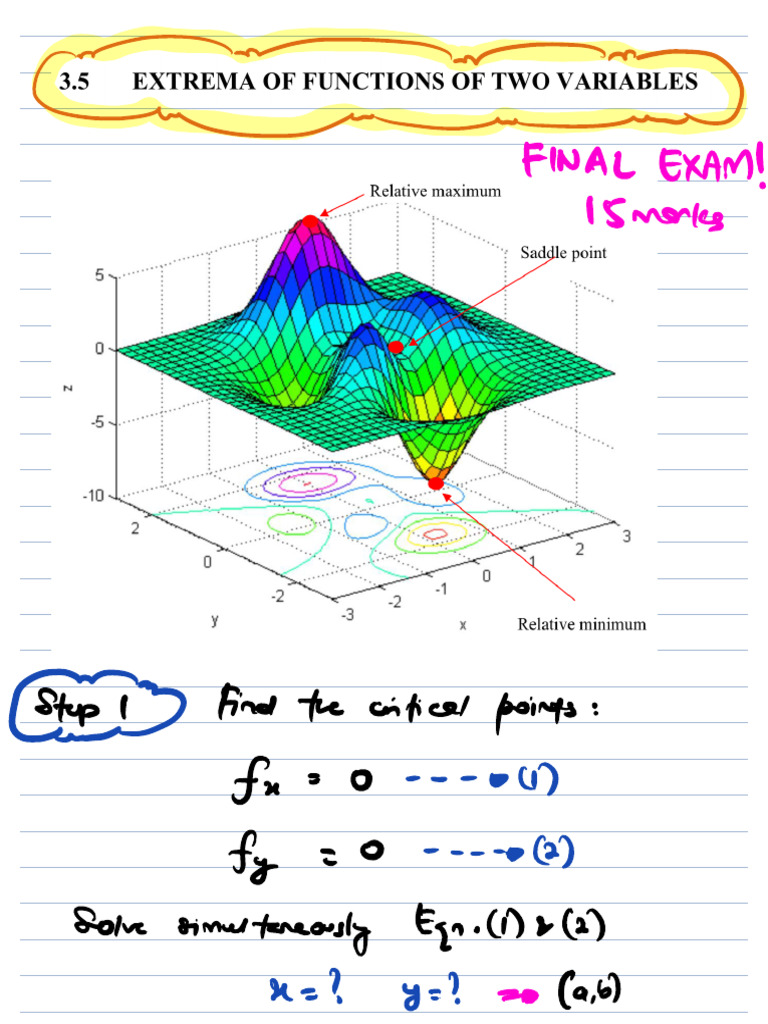 Critical Points and Classifications | PDF | Mathematical Analysis ...