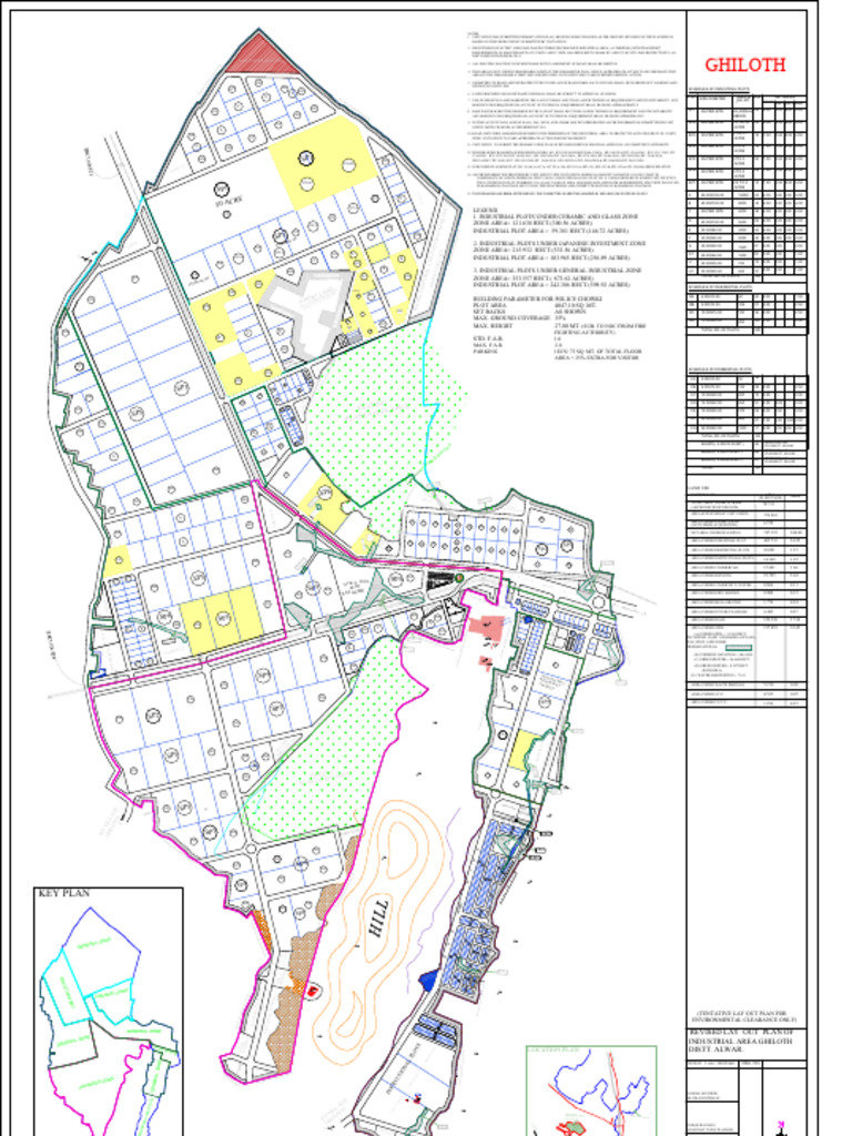 Demarcation Plan for Industrial Area | PDF | Chess Theory | Chess