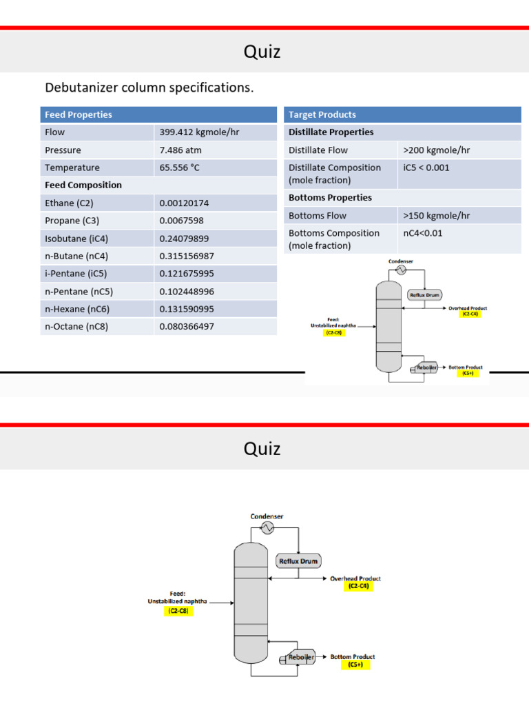 Debutanizer Column Specifications Quiz | PDF