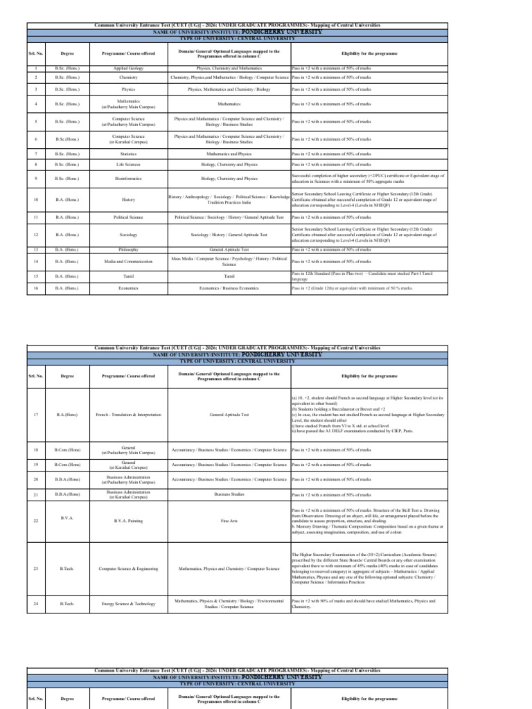 UN1 | PDF | Academic Degree | Science