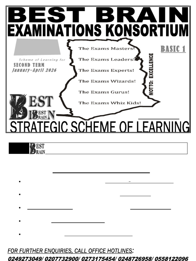Basic 1 Second Term Learning Scheme 2025 | PDF | Shape | Machines