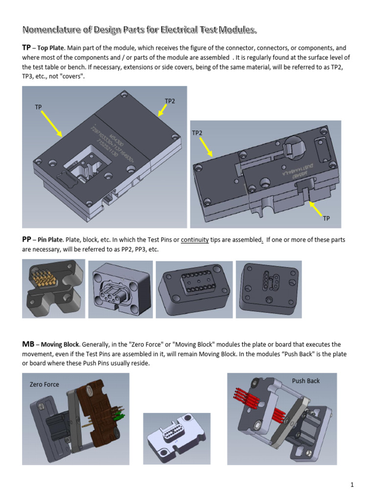 Connector Module Component Guide | PDF | Electrical Connector | Equipment