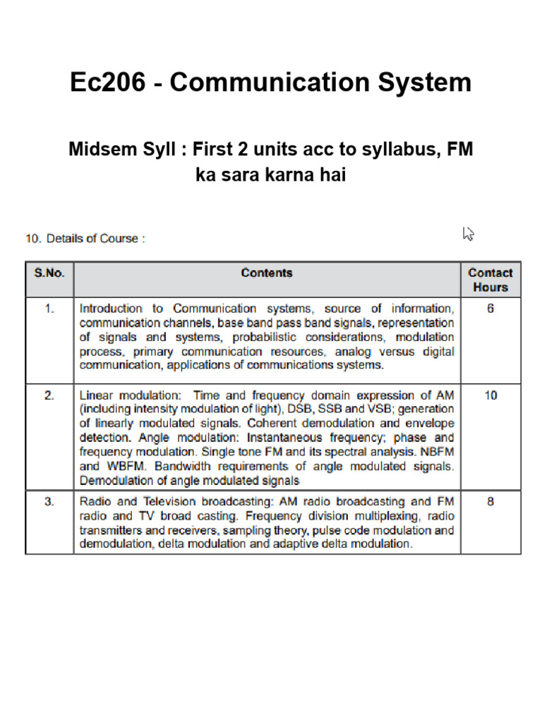 Syllabus | PDF