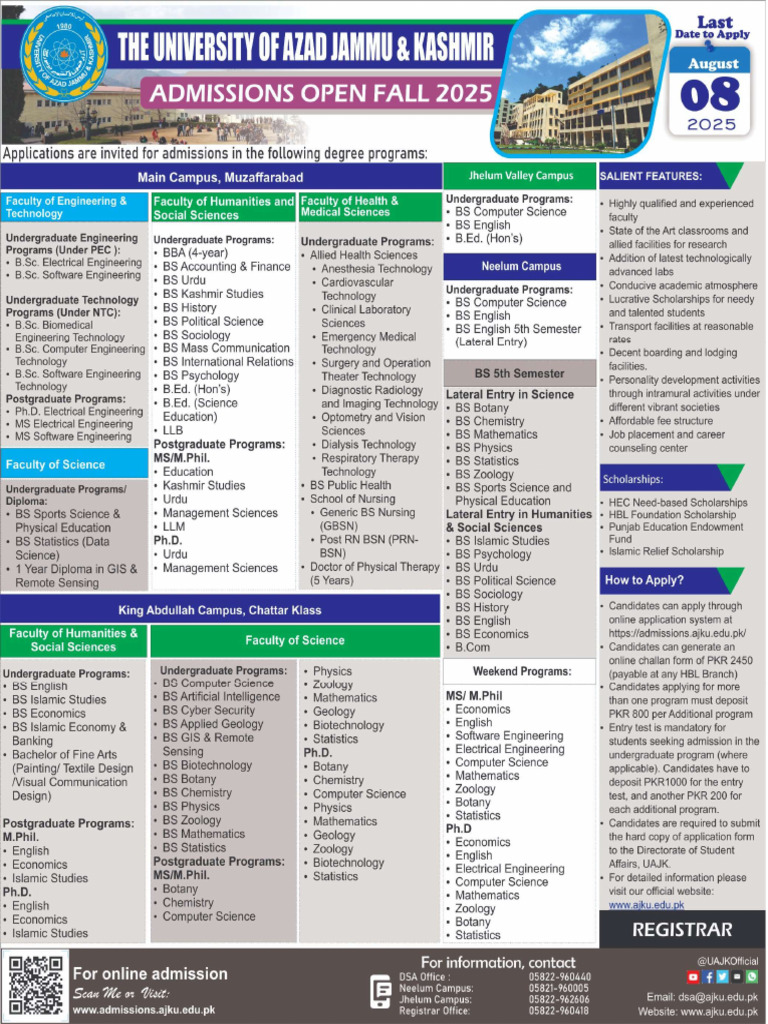 Admissions | PDF