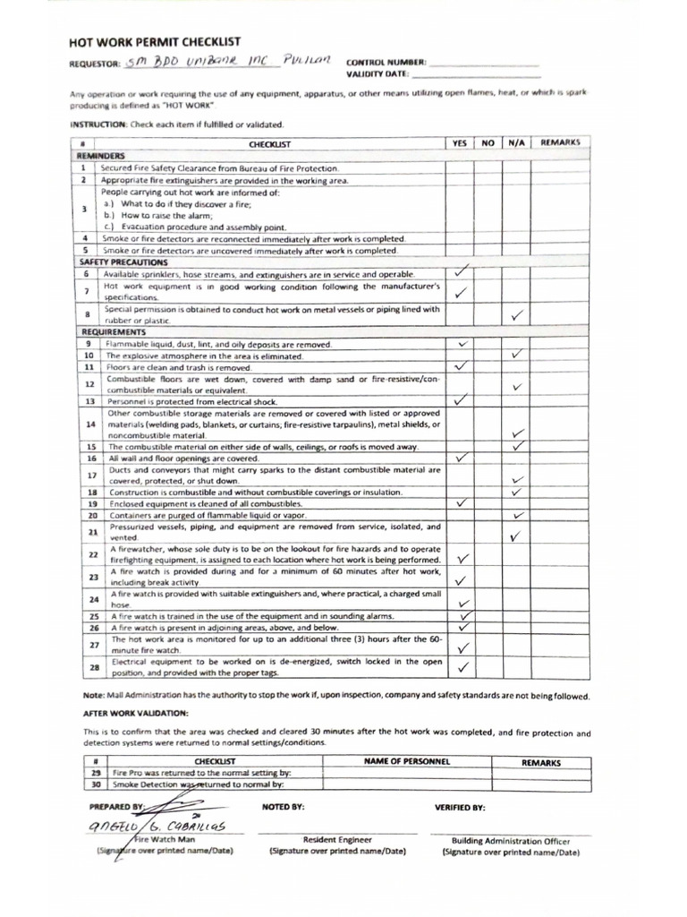 Hotworks Checklist | PDF