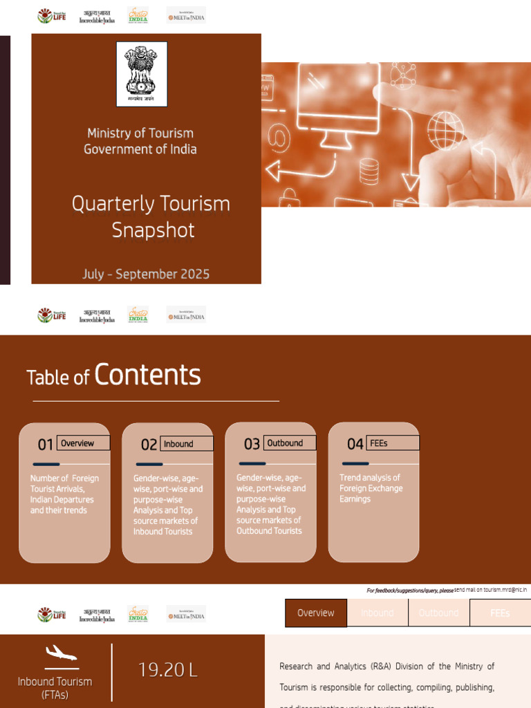 Q3 2025 India Tourism Trends Report | PDF