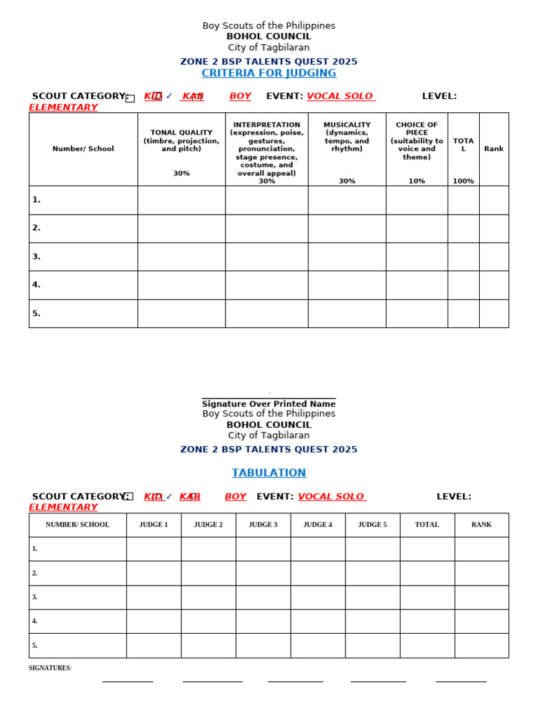 ZONE 2 BSP Criteria and Tabulation Drawing | PDF