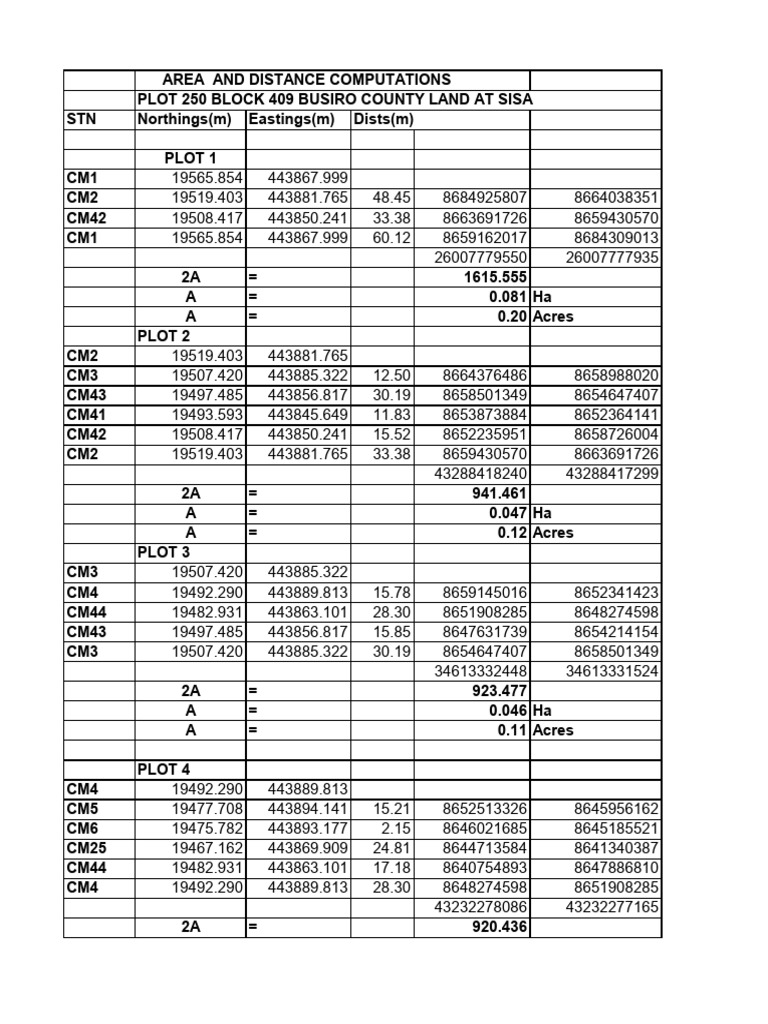 Area and Distance Calculations for Sisa Land | PDF