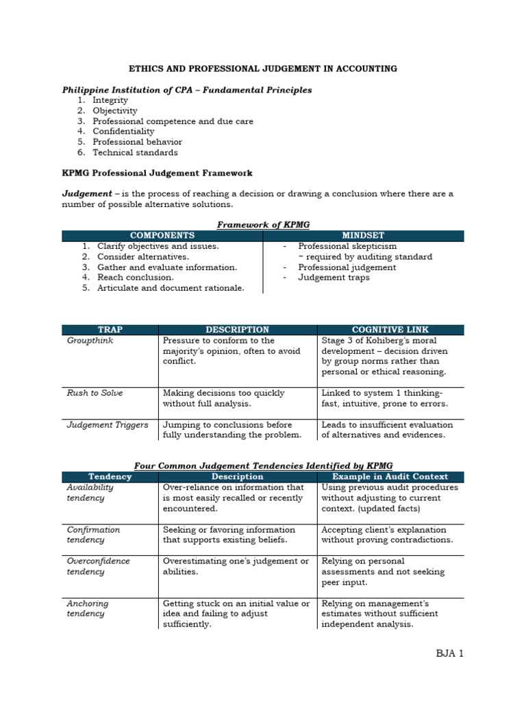 02 Ethics and Professional Judgement in Accounting | PDF | Audit ...