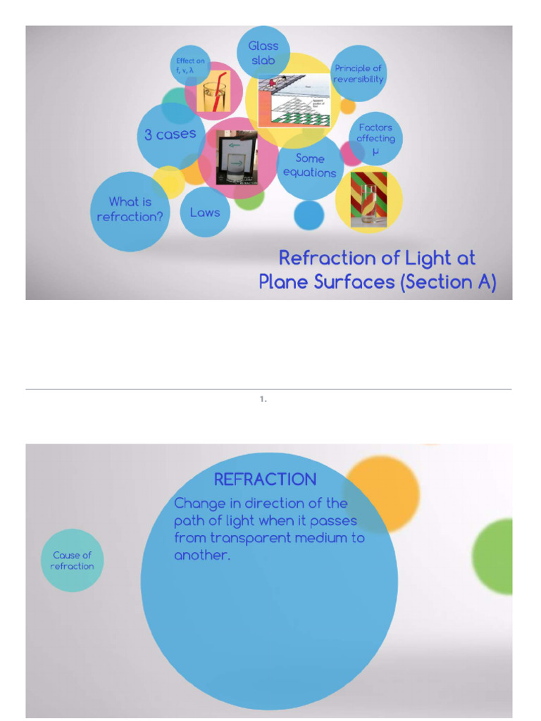 Refraction - Basics | PDF
