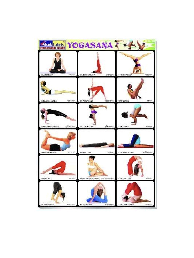 Yoga Practical | PDF