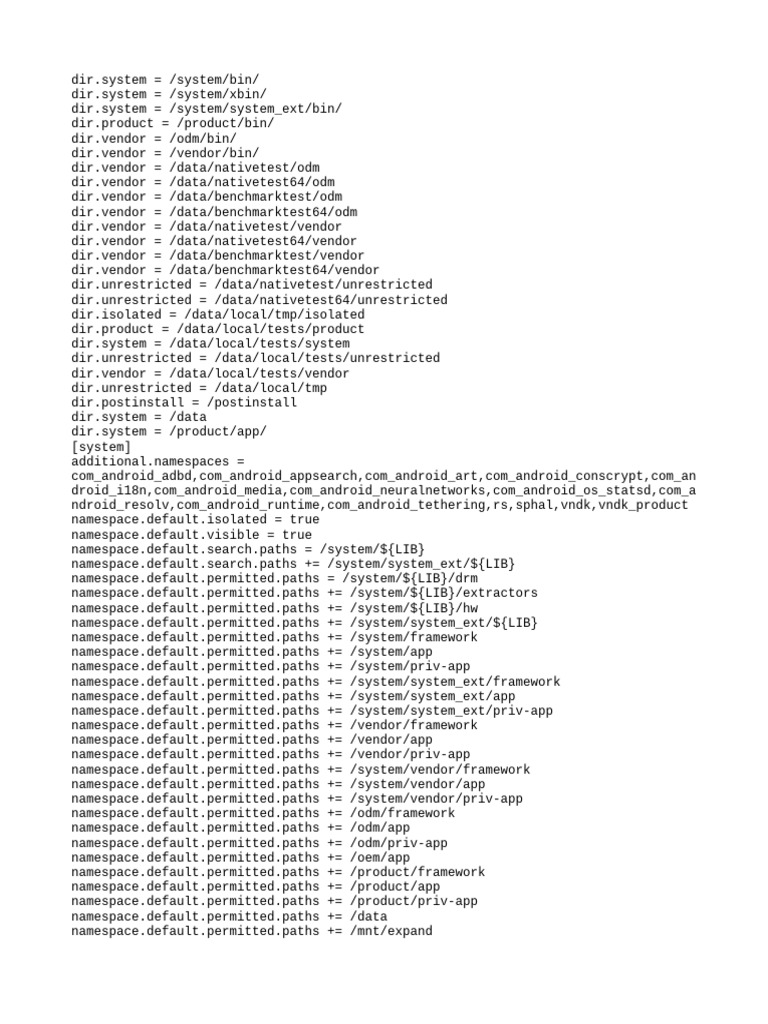 Android Directory Structure Overview | PDF