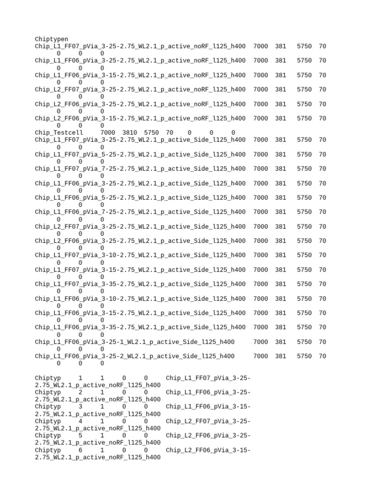 Chip Types and Specifications Overview | PDF