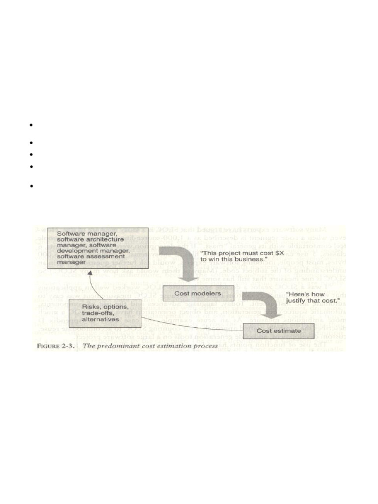 Cost Estimation Models in Software Development | PDF | Software ...