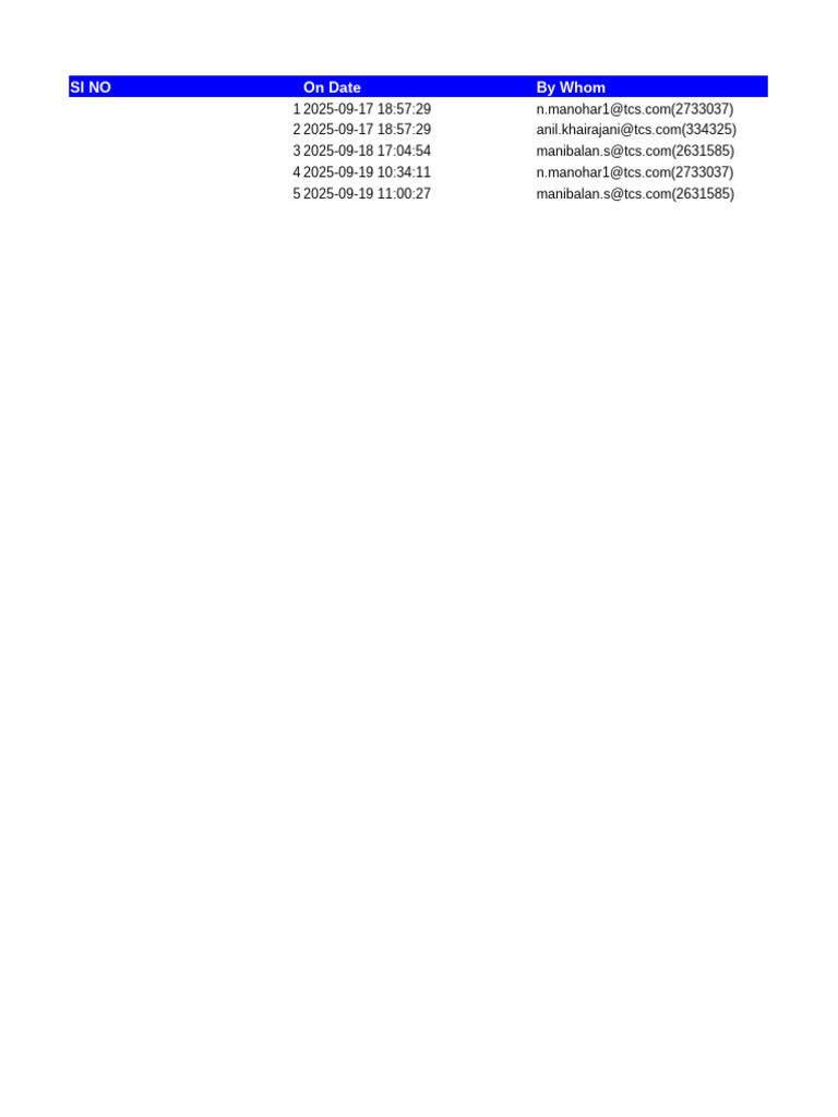 TCS Internal Change Request Log | PDF